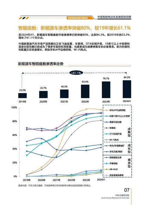 深圳312起亚对未来市场的预测，名爵汽车品牌文化的传播